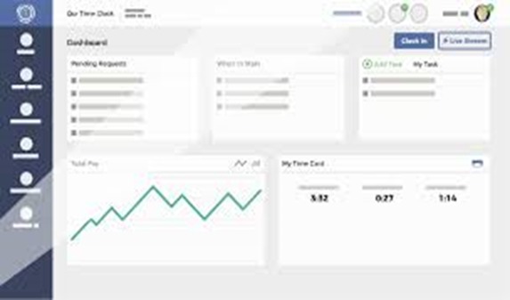Simplifying Complex Schedules with Modern Software