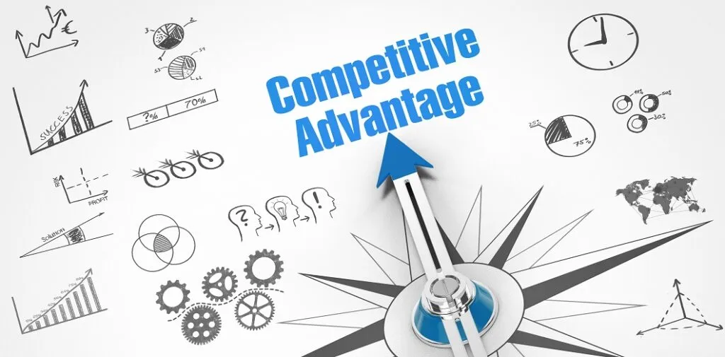 Competitive