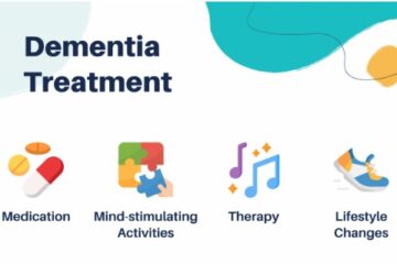 Dementia Treatment Options