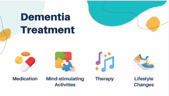 Dementia Treatment Options